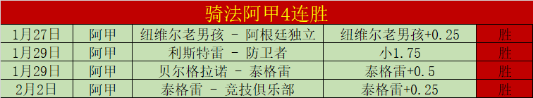 皇马,不敌巴萨,保保罗,中国体彩,中国竞猜官网,中国体育竞猜平台,中国足球牛博网彩票网