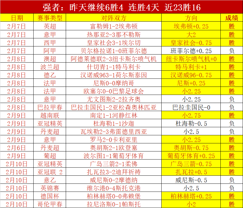 库里爆砍,分三双助勇,士跃居西部,中国体彩,中国竞猜官网,中国体育竞猜平台,中国足球牛博网彩票网