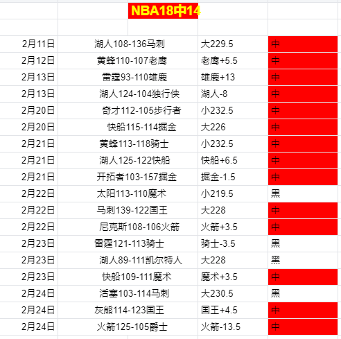 孙兴慜术后,恢复佳,世界杯参赛,中国体彩,中国竞猜官网,中国体育竞猜平台,中国足球牛博网彩票网
