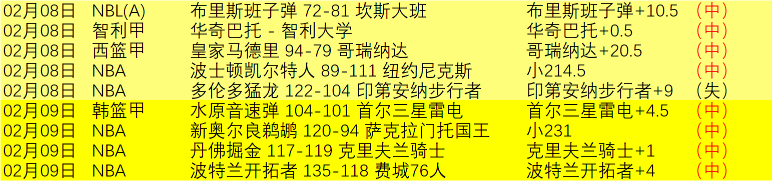 激战一触即,阿尔克马尔,迎战阿贾克,中国体彩,中国竞猜官网,中国体育竞猜平台,中国足球牛博网彩票网