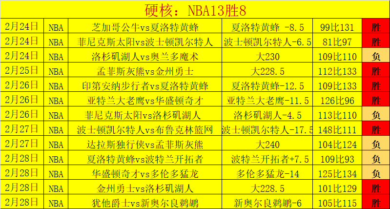 新能源车主,不再担忧续,畅享咖啡时,中国体彩,中国竞猜官网,中国体育竞猜平台,中国足球牛博网彩票网