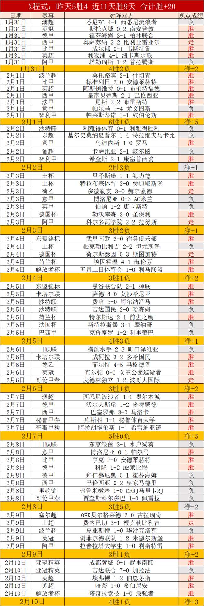 全明星赛革,新制,巨星齐聚,中国体彩,中国竞猜官网,中国体育竞猜平台,中国足球牛博网彩票网