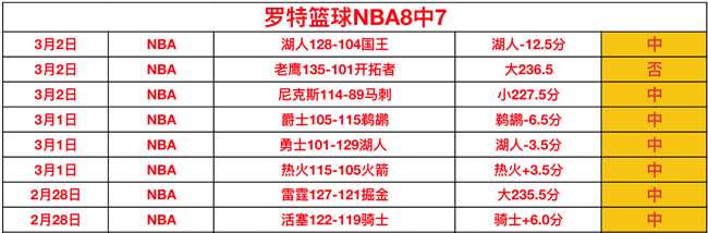 年西蒙国家,队点球战七,次神扑,中国体彩,中国竞猜官网,中国体育竞猜平台,中国足球牛博网彩票网