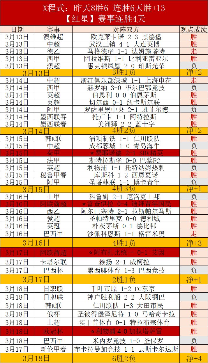 大乐透期号,专家推荐,质合分析揭,中国体彩,中国竞猜官网,中国体育竞猜平台,中国足球牛博网彩票网