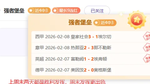 国际女足薪资调查：薪资悬殊，少数球员年薪超五万，部分球员年薪不足三千美元