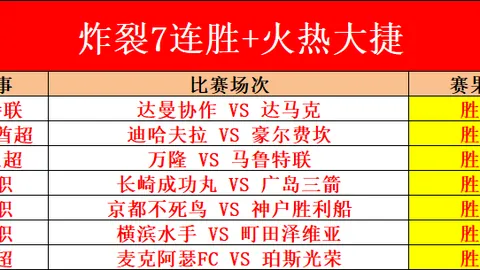 库里高效三分爆发，三节狂揽45分7板8助5断！