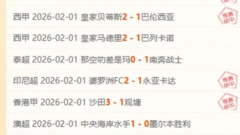 馬德里皇家慶祝C羅獲歷史射手王殊榮